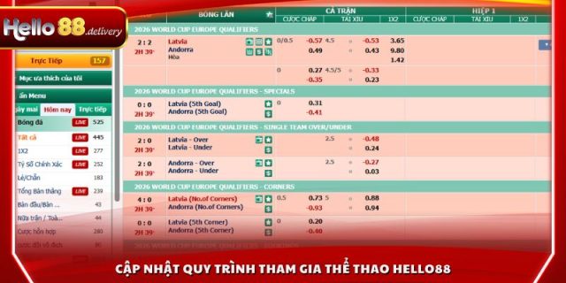 Cập nhật quy trình tham gia Thể thao HELLO88