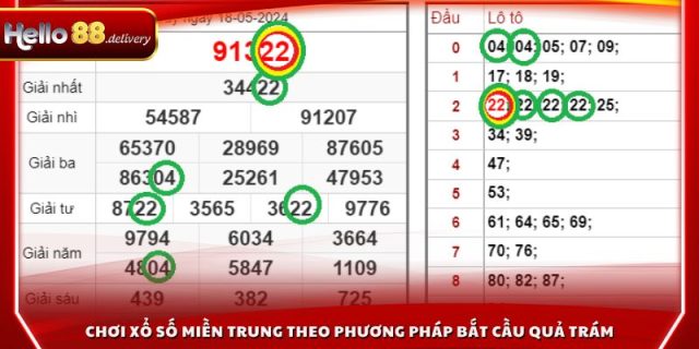 Chơi xổ số miền Trung theo phương pháp bắt cầu quả trám