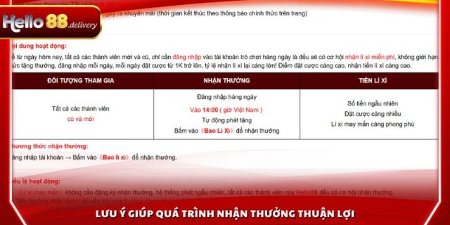 Lưu ý giúp quá trình nhận thưởng thuận lợi