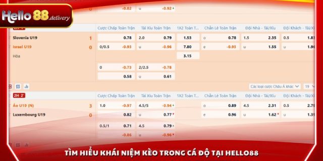 Tìm hiểu khái niệm kèo trong cá độ tại HELLO88